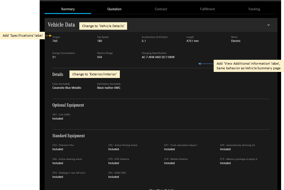 Vehicle summary screen with annotated information hierarchy changes